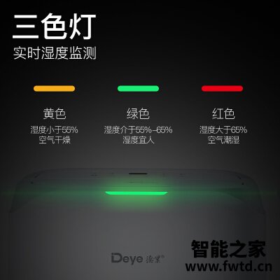 老司机分享德业w20a3和n20a3哪个好点?到底要怎么选择 老司机分享德业w20a3和n20a3哪个好点?到底要怎么选择