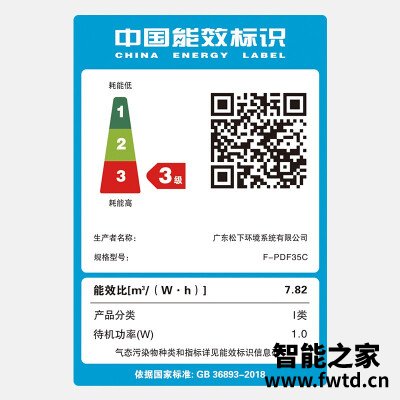 真实情况透露松下fpdf35cg与小米3有什么不同?分析哪款更适合你 真实情况透露松下fpdf35cg与小米3有什么不同?分析哪款更适合你