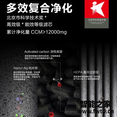 网友剖析亚都kj455g-sd和kj455g-vt有什么区别?评测比较哪款好 网友剖析亚都kj455g-sd和kj455g-vt有什么区别?评测比较哪款好