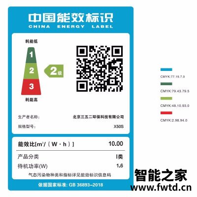达人分享352x50s和x60区别怎么选?对比哪款性价比更高 达人分享352x50s和x60区别怎么选?对比哪款性价比更高
