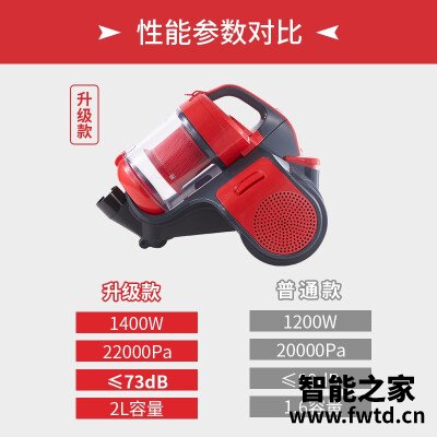 网友剖析海尔hzw1413r和海尔zw1401有什么不同?评测哪一款功能更强大 网友剖析海尔hzw1413r和海尔zw1401有什么不同?评测哪一款功能更强大