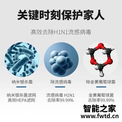 实情解密海尔kj500f和kj450f比较 哪款好?这样选不盲目 实情解密海尔kj500f和kj450f比较 哪款好?这样选不盲目