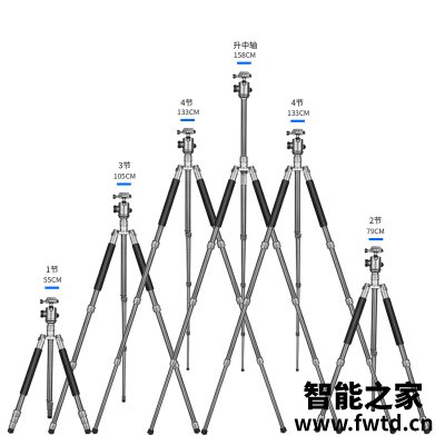老司机介绍轻装时代q868c和q999c哪款更适合?深度剖析功能区别 老司机介绍轻装时代q868c和q999c哪款更适合?深度剖析功能区别