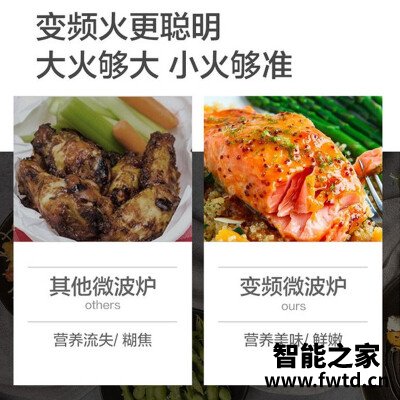 商家爆料美的m3-l231f和x3-233a对比?深度剖析功能区别 商家爆料美的m3-l231f和x3-233a对比?深度剖析功能区别