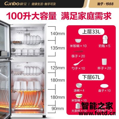人气博主爆料康宝100-a38和xdz100-n1有什么区别?评测比较哪款好 人气博主爆料康宝100-a38和xdz100-n1有什么区别?评测比较哪款好