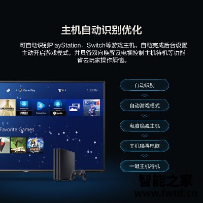曝光测评AOC65G2X平板电视怎么样?亲测解析真实情况 曝光测评AOC65G2X平板电视怎么样?亲测解析真实情况