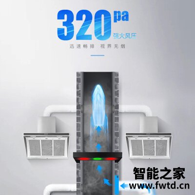 用后感受解析万家乐ax031和ax231哪个好?评测教你怎么选 用后感受解析万家乐ax031和ax231哪个好?评测教你怎么选