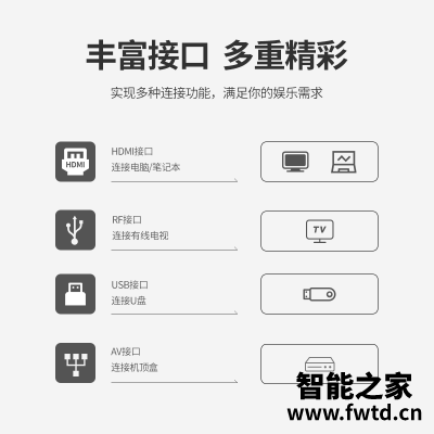 使用一个月后分享海尔43v31和43c61 哪个更好用?这样选不盲目 使用一个月后分享海尔43v31和43c61 哪个更好用?这样选不盲目