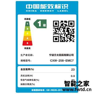 人气博主爆料方太emc7和emc5有什么区别？只选对的不选贵的