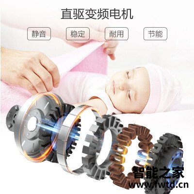 网友剖析小天鹅tb100s28dmg和tbv100v60wd 哪个更好用?只选对的 网友剖析小天鹅tb100s28dmg和tbv100v60wd 哪个更好用?只选对的