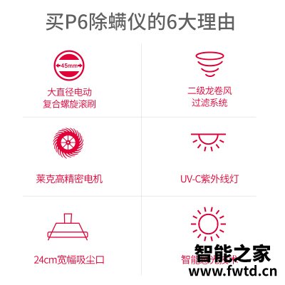 上手揭秘莱克P6 VC-B602吸尘器怎么样?老用户分析爆款原因 上手揭秘莱克P6 VC-B602吸尘器怎么样?老用户分析爆款原因