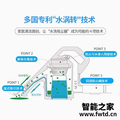 入手分析switle水尘器SWT-JT500吸尘器怎么样?深度剖析测评 入手分析switle水尘器SWT-JT500吸尘器怎么样?深度剖析测评