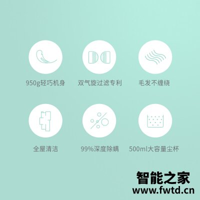请教爆料shark鲨客B1M吸尘器怎么样?全面解析实际情况 请教爆料shark鲨客B1M吸尘器怎么样?全面解析实际情况