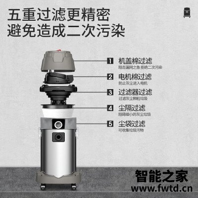 亲身爆料志高ZG-X801吸尘器怎么样?老手解密诉说 亲身爆料志高ZG-X801吸尘器怎么样?老手解密诉说