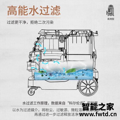 内行人爆料杰诺JN501吸尘器怎么样?求助大家解密 内行人爆料杰诺JN501吸尘器怎么样?求助大家解密