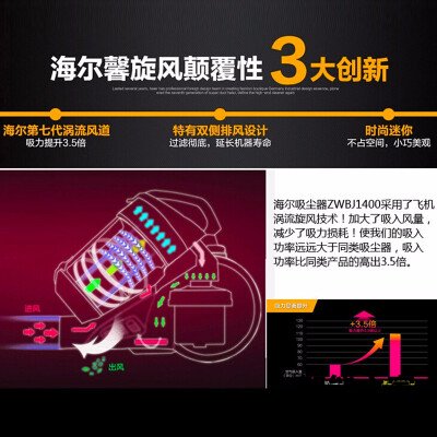 老司机体验海尔ZWBJ1400-3401A吸尘器怎么样?亲测解析内情 老司机体验海尔ZWBJ1400-3401A吸尘器怎么样?亲测解析内情