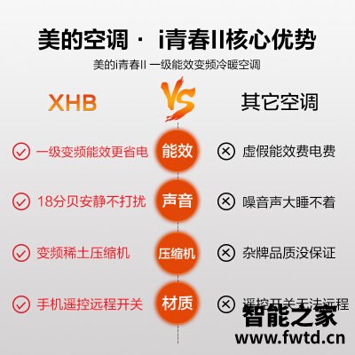 真实情况透露美的wcen8a1和wcbd3 哪个更好用?评测教你怎么选 真实情况透露美的wcen8a1和wcbd3 哪个更好用?评测教你怎么选