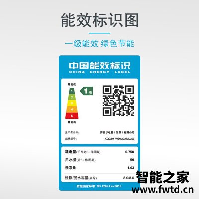 网友评价西门子wd12g4m02w与wd12g4m82w比较 哪款好?深度剖析功能区别 网友评价西门子wd12g4m02w与wd12g4m82w比较 哪款好?深度剖析功能区别