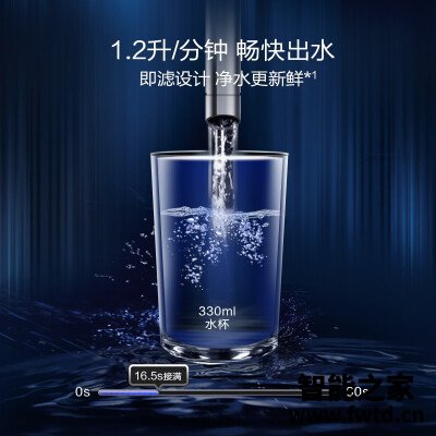 老司机分享史密斯1200m和r1300哪个好?到底要怎么选择 老司机分享史密斯1200m和r1300哪个好?到底要怎么选择