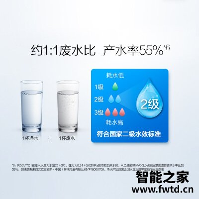 实际情况解读史密斯r50vtc1和NL1200D的区别?应该怎么样选择 实际情况解读史密斯r50vtc1和NL1200D的区别?应该怎么样选择