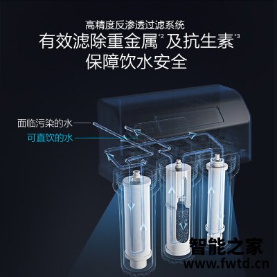 实际情况解读史密斯r50vtc1和NL1200D的区别?应该怎么样选择 实际情况解读史密斯r50vtc1和NL1200D的区别?应该怎么样选择
