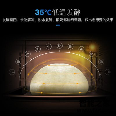 深入解读长帝crwf32pdj和pdt哪个好点?评测教你怎么选 深入解读长帝crwf32pdj和pdt哪个好点?评测教你怎么选