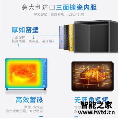 深入解读长帝crwf32pdj和pdt哪个好点?评测教你怎么选 深入解读长帝crwf32pdj和pdt哪个好点?评测教你怎么选