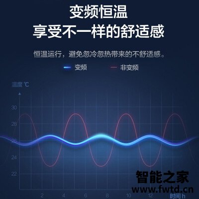 口碑解读格力35gw和26gw哪款更适合?评测质量好不好 口碑解读格力35gw和26gw哪款更适合?评测质量好不好