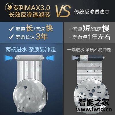 实情解密史密斯1600m和1500e哪个好?深度剖析功能区别 实情解密史密斯1600m和1500e哪个好?深度剖析功能区别