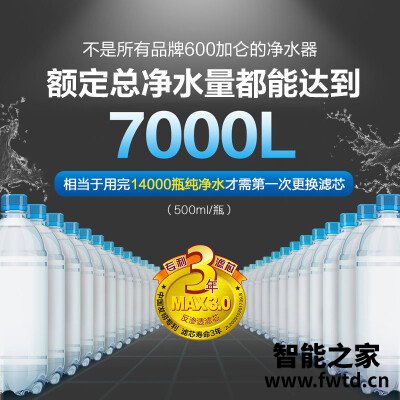 实情解密史密斯1600m和1500e哪个好?深度剖析功能区别 实情解密史密斯1600m和1500e哪个好?深度剖析功能区别