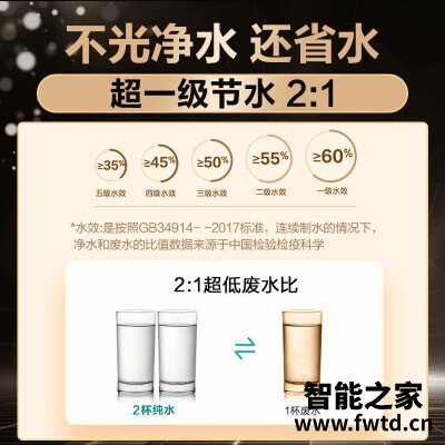 口碑实情分析安吉尔j2806-rob90和1303一样吗?哪款性价比更好 口碑实情分析安吉尔j2806-rob90和1303一样吗?哪款性价比更好