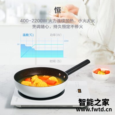 网友评价美的s501电磁炉测评?质量怎么样值不值得买 网友评价美的s501电磁炉测评?质量怎么样值不值得买