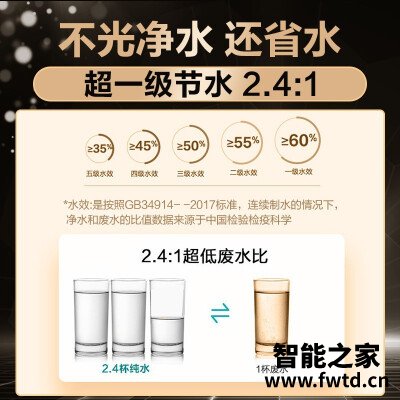 经验解析安吉尔v6对比K7哪个好 知乎?良心点评配置区别 经验解析安吉尔v6对比K7哪个好 知乎?良心点评配置区别