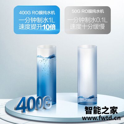 人气博主评价沁园403a和403c的区别?哪个更合适 人气博主评价沁园403a和403c的区别?哪个更合适