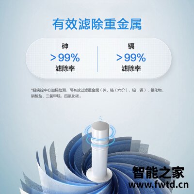 人气博主评价沁园403a和403c的区别?哪个更合适 人气博主评价沁园403a和403c的区别?哪个更合适
