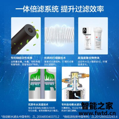 达人分享3msw20和dws2500哪个好?到底要怎么选择 达人分享3msw20和dws2500哪个好?到底要怎么选择