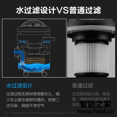 开箱剖析海尔HC-T5155B吸尘器怎么样?揭秘报道评测 开箱剖析海尔HC-T5155B吸尘器怎么样?揭秘报道评测