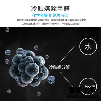 网友评价海尔kj225f-hy01z和kj313f-a180那个好？只选对的不选贵的