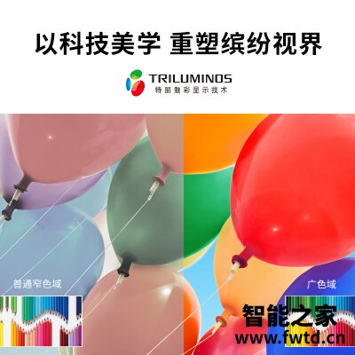 「买前须知」索尼kd55x9000h和8000区别哪款更好？只选对的不选贵的