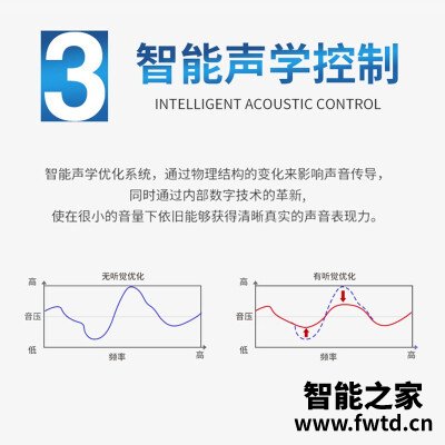 【不看后悔】雅马哈s54和kbp2100比较 哪款好？评测解读该怎么选