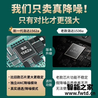如何评洛达1562a评价怎样？亲测反馈分享！ 