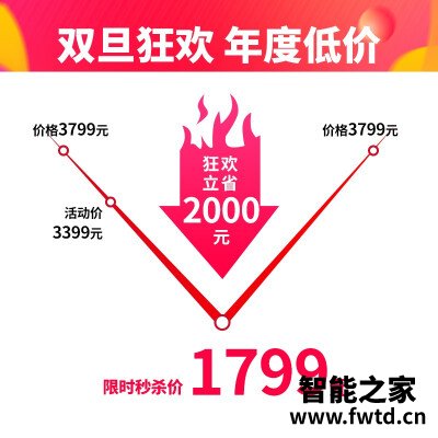 老司机分享科沃斯dl33max和t5power哪个好？评测结果不看后悔