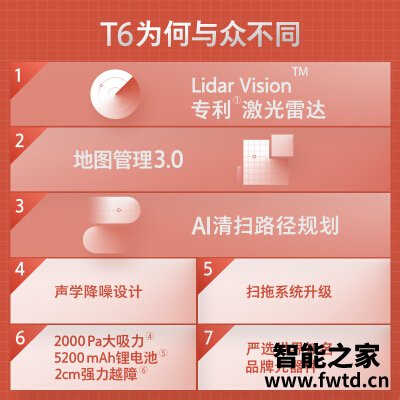 口碑实情分析石头t65和科沃斯t5max哪款更适合？到底要怎么选择