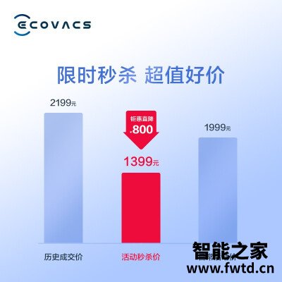 「买前须知」科沃斯n5fun和n5power哪个好?良心点评配置区别 「买前须知」科沃斯n5fun和n5power哪个好?良心点评配置区别