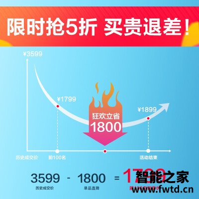 达人解密科沃斯ds37和dv35哪款好?谁是性价比之王 达人解密科沃斯ds37和dv35哪款好?谁是性价比之王