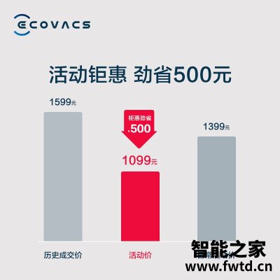 口碑实情分析科沃斯de53与de55区别参数?只选对的不选贵的 口碑实情分析科沃斯de53与de55区别参数?只选对的不选贵的
