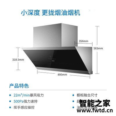 纠结区别老板5705烟机和5701哪个好用??口碑爆料 纠结区别老板5705烟机和5701哪个好用??口碑爆料