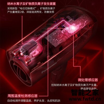 老司机告诉你松下xd30和xd20哪款更好？应该怎么样选择