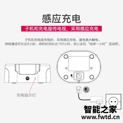 良心解读摩托罗拉o202c测评？功能真的不好吗