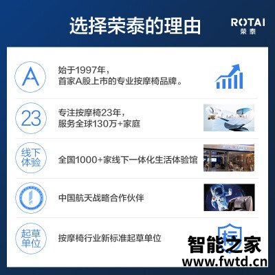 老司机告诉你荣泰rt6910s按摩椅怎么样？评测值得买吗